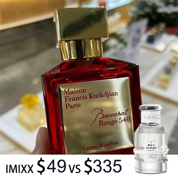 Perfume Similar to Baccarat Rouge 540