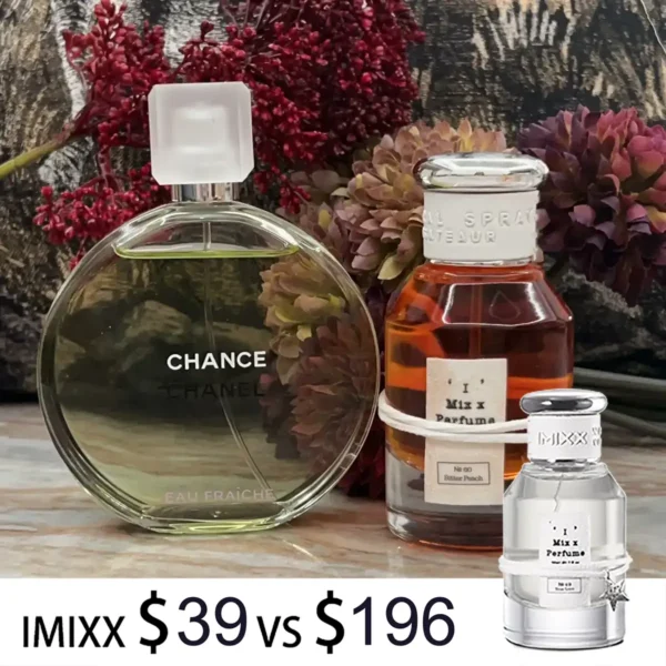 What Are the Best Floral Perfumes for Women? A Complete Guide 5 Best Floral Perfumes for Women