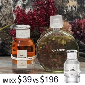 Perfumes Similar to Chanel Chance