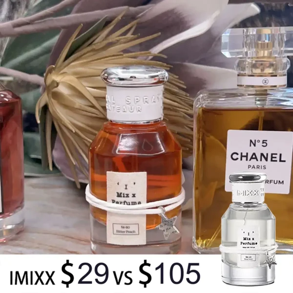 What Are the Best Dupe Perfumes in the UK? Check Out These Affordable Alternatives 12 dupe perfumes in the UK