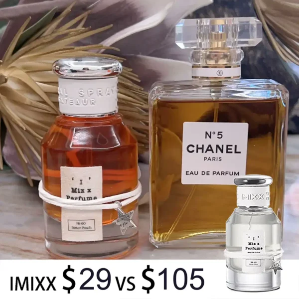 What’s on the Zara Perfume Dupes List for Her? Best Alternatives to Luxury Scents 9 Zara Perfume Dupes List for Her