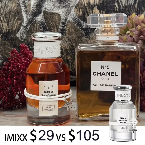 Is A Perfume Copy Worth Buying? Discover 5 Affordable Scents You Should Try! 1 Perfume Copy